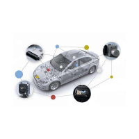 車聯(lián)網(wǎng)大數(shù)據(jù)開放云平臺(tái)商業(yè)價(jià)值備受期待